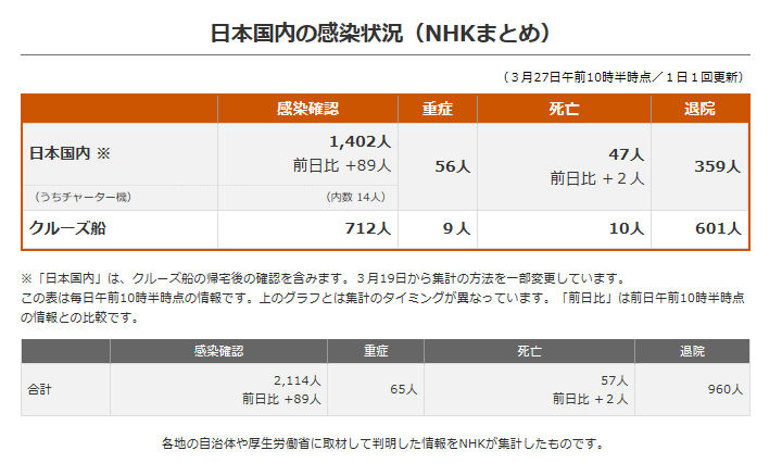 税务代理 第18页