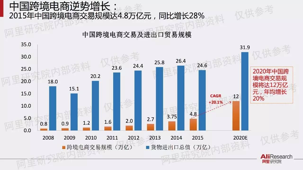 香港100%最准一肖中,深入数据解释定义_创意版11.145