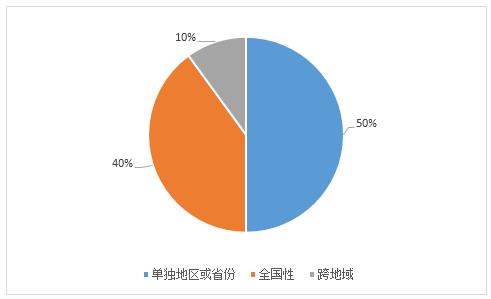 湖南最新舆情分析报告