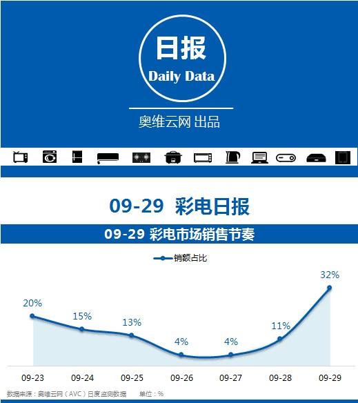 登记日期 第8页