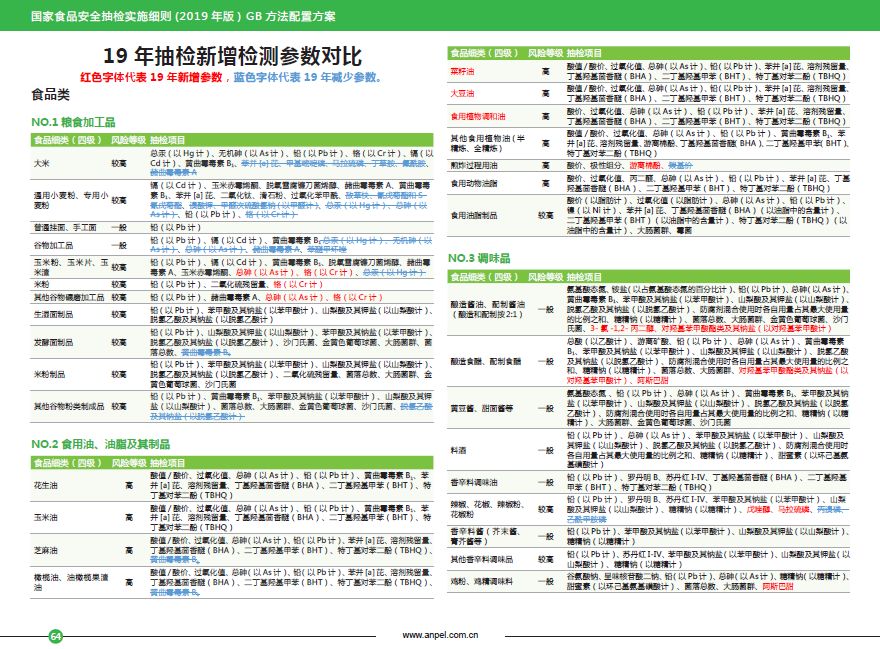 新澳天天开奖资料大全1052期,实效设计计划解析_Mixed98.494