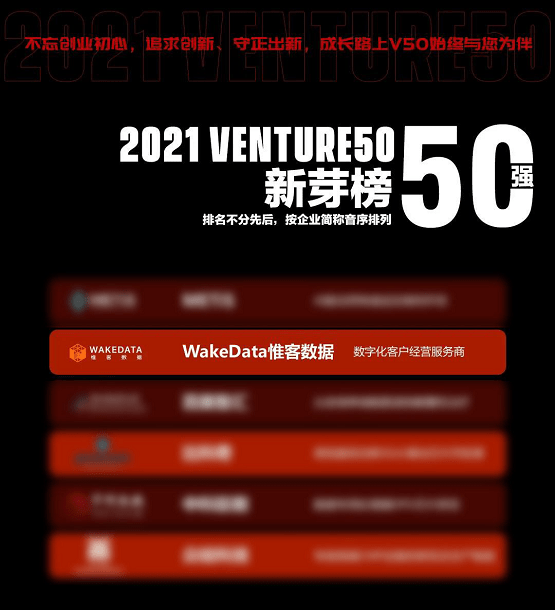 新澳门天天开好彩大全生日卡,全面实施数据分析_VE版80.480