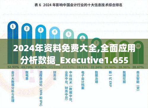 登记日期 第5页