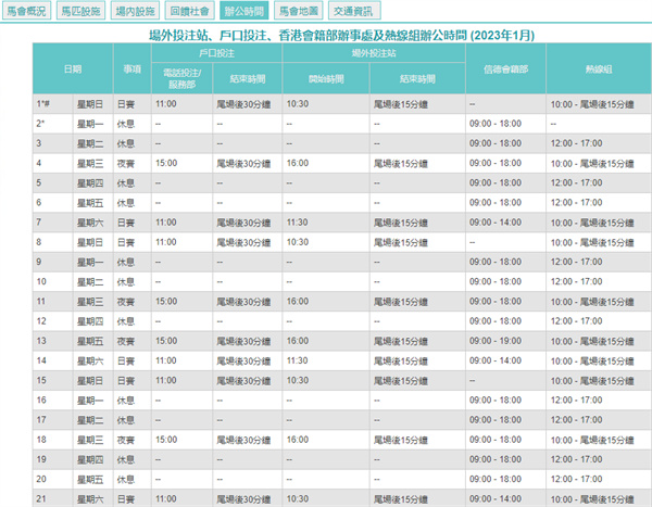 企业地址 第56页