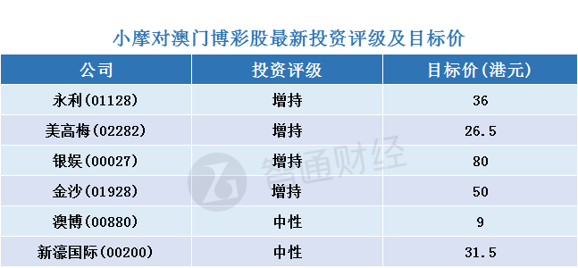 第531页