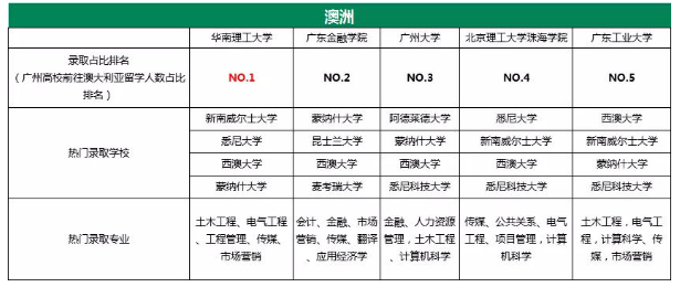 2024新澳免费资料五不中资料,精确数据解析说明_限量款6.584