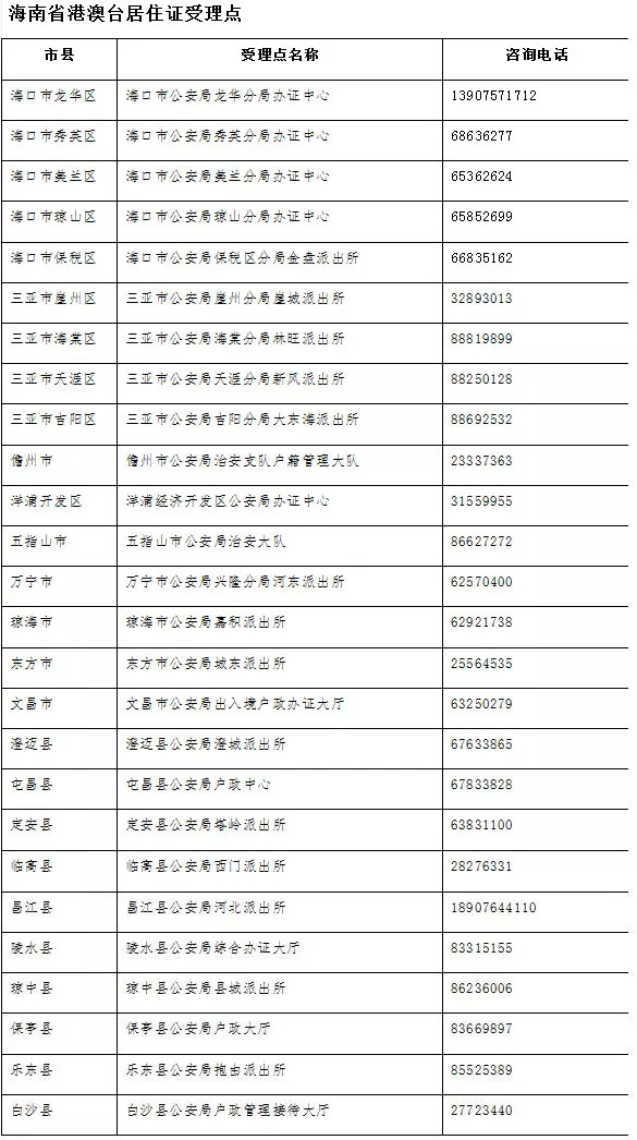 澳门开奖结果+开奖记录表生肖,准确资料解释落实_AR27.125