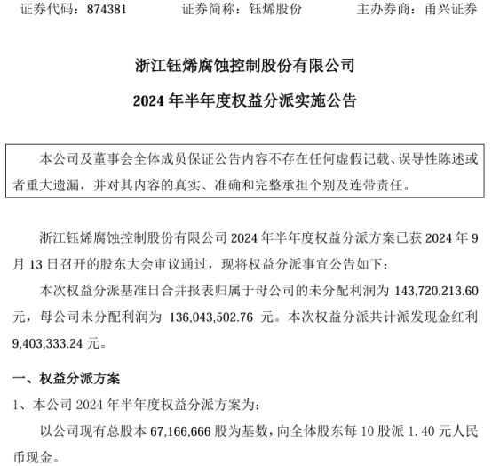 管家婆2024年资料大全,数据分析引导决策_专业版41.940