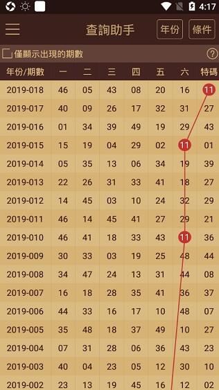 2024新澳门王中王正版,实际数据说明_app26.480