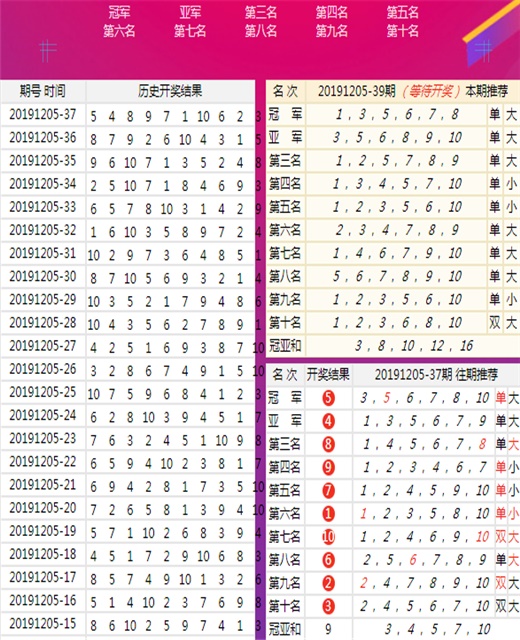 新澳今晚三中三必中一组,稳定设计解析方案_MT75.243