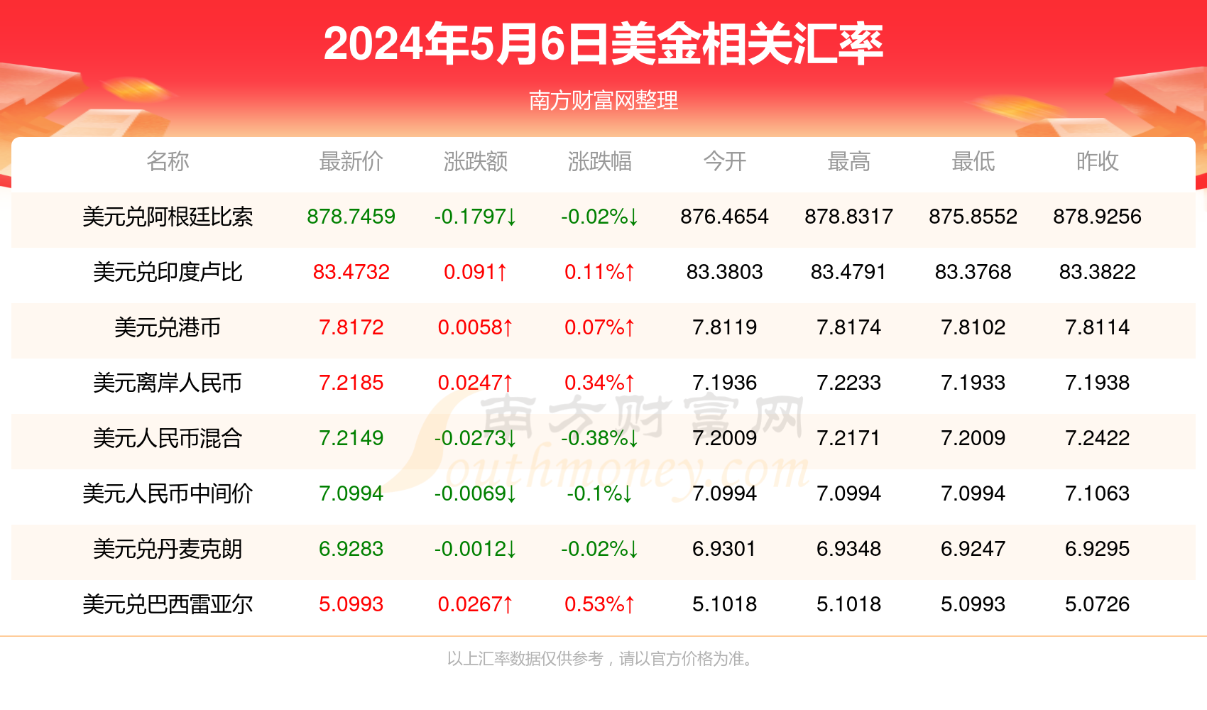 香港4777777开奖结果+开奖结果一,数据支持方案解析_KP57.613