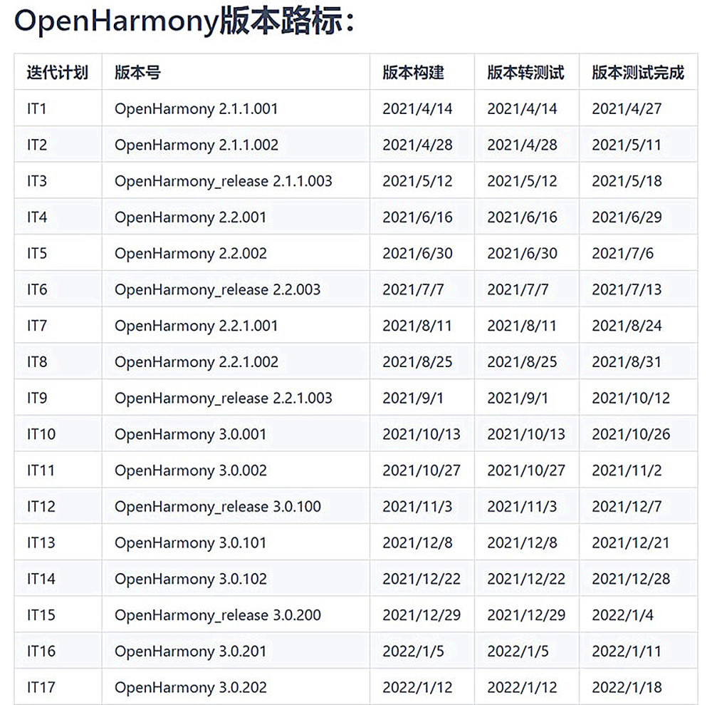 澳门六开奖结果今天开奖记录查询,可持续发展执行探索_定制版33.624