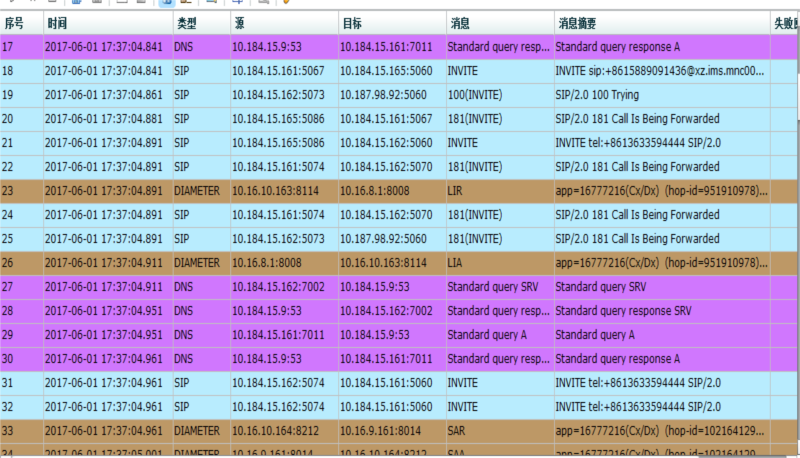 7777788888精准管家婆免费784123,创新计划执行_Chromebook60.657