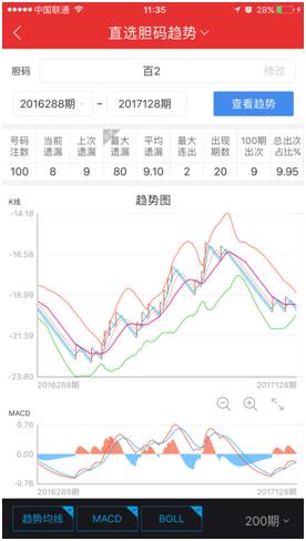 大红鹰三肖中特澳门,深入执行数据应用_苹果款50.226