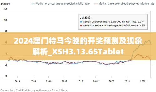 2024年新澳门今晚开什么,全面数据策略解析_模拟版15.68