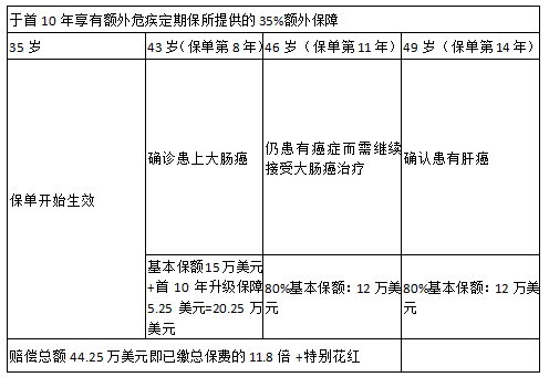 香港码2024开码历史记录,实地评估说明_复刻款40.225