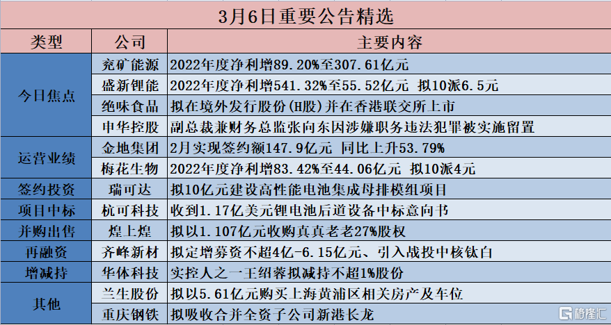 2024香港历史开奖记录,诠释解析落实_精英版201.123