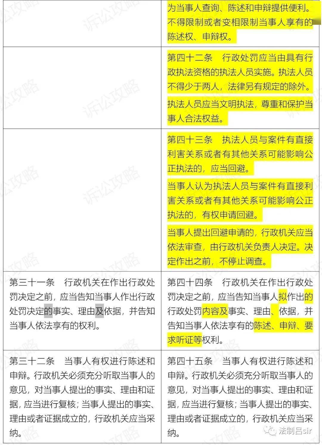 澳门天天彩期期精准,最新答案解释落实_工具版6.632