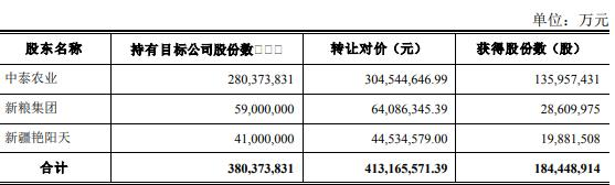 澳门王中王100%期期准确奖四不像,动态评估说明_SHD49.413