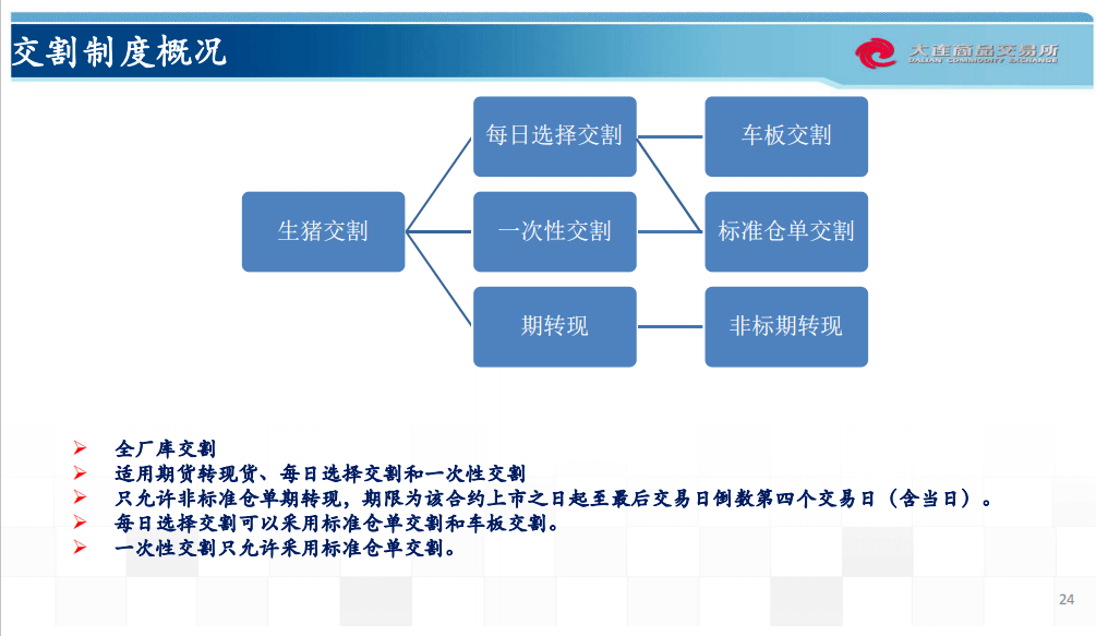 广东二八站免费提供资料,全面评估解析说明_Holo11.651