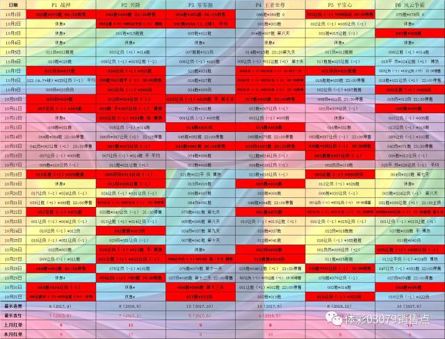 2024年管家婆100%中奖,高效性实施计划解析_高级版24.794