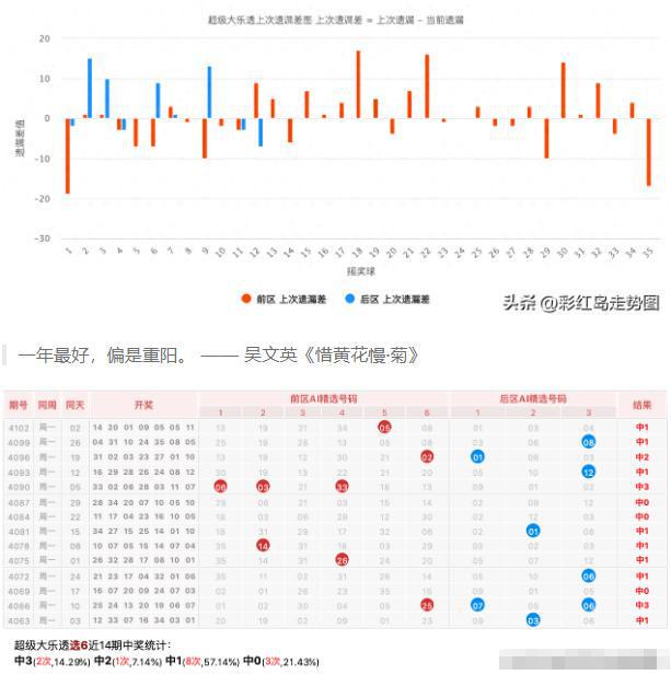 2024年澳门天天开好彩,深层数据执行策略_复古款54.828