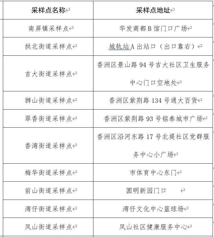 二四六天好彩(944cc)免费资料大全2022,环境适应性策略应用_潮流版85.911