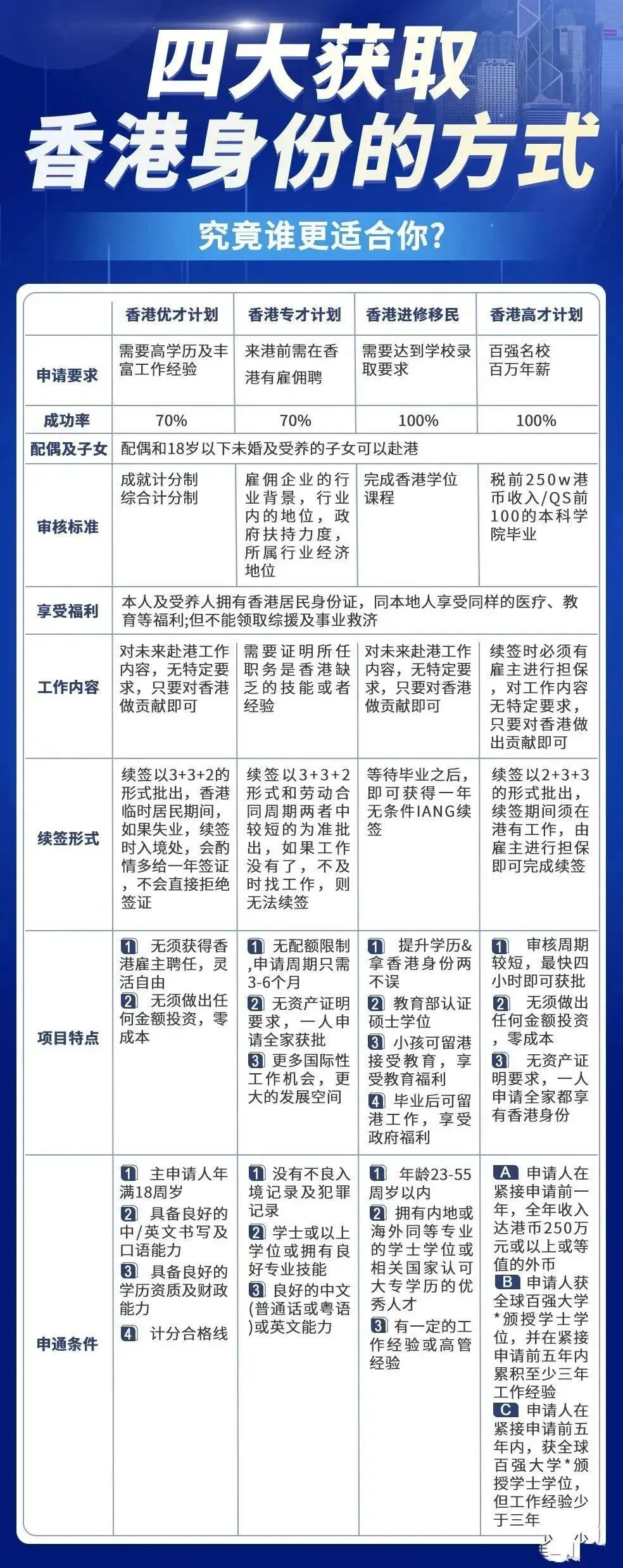 香港最精准的免费资料,最新核心解答定义_10DM72.665