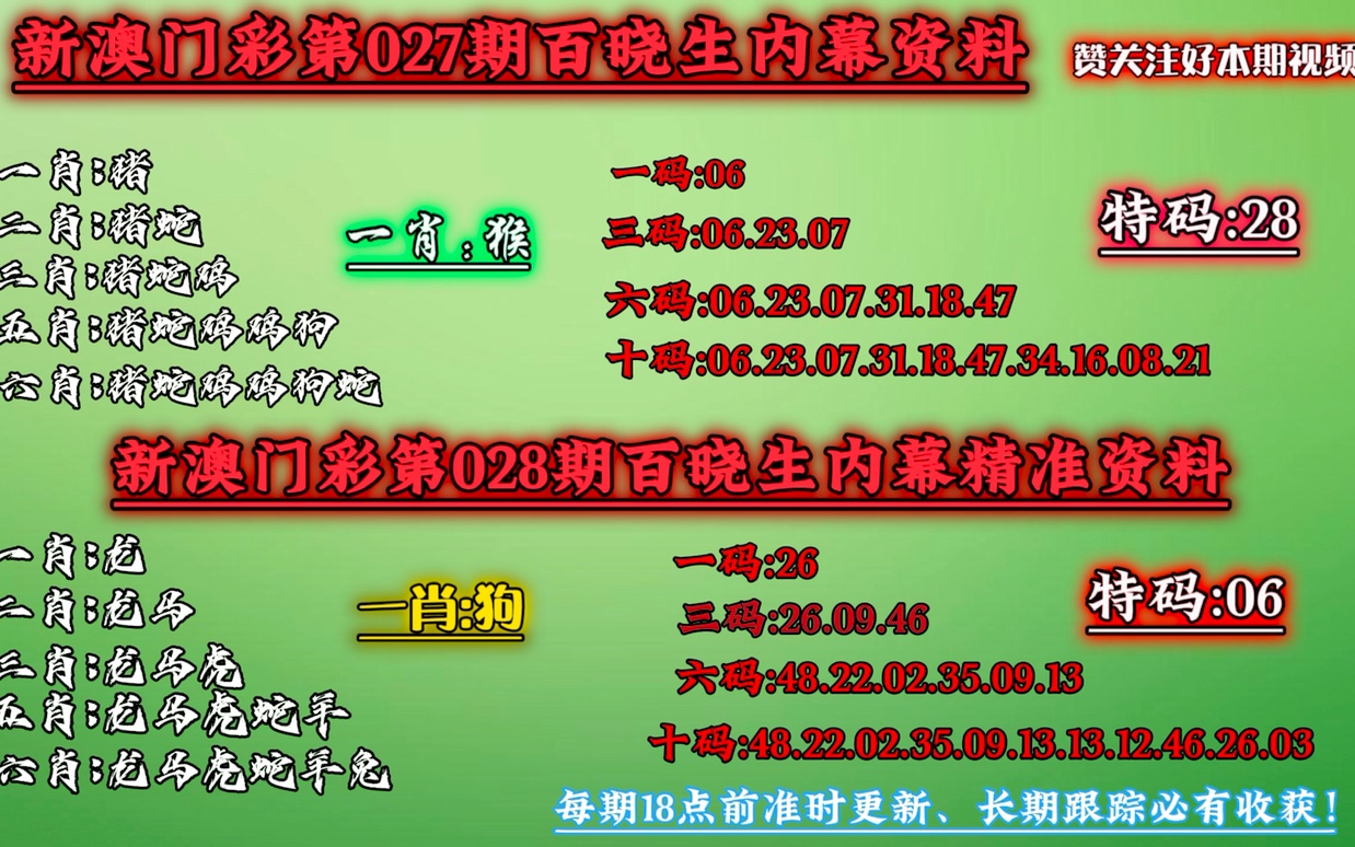 澳门一肖一码100%准确_,数据分析说明_3D72.462