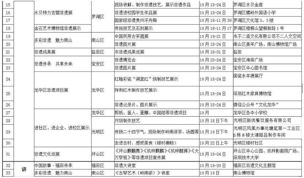 白小姐三肖三期必出一期开奖百度,稳定性操作方案分析_体验版35.128