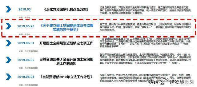 澳门广东会官网,现状评估解析说明_Harmony19.943