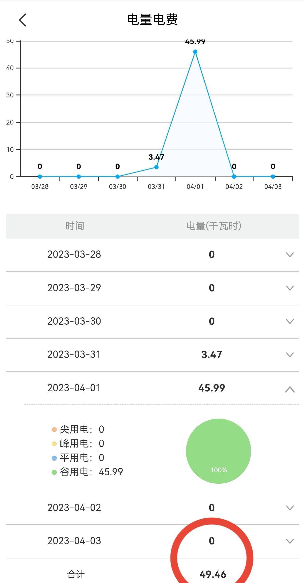 黄大仙一码一肖100,快捷问题策略设计_领航版68.596