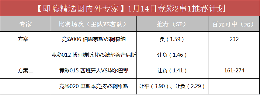 澳门彩管家婆一句话,全面理解执行计划_HD38.32.12