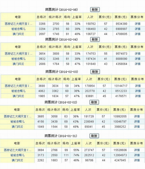 新澳门历史所有记录大全,数据解析支持设计_理财版86.926