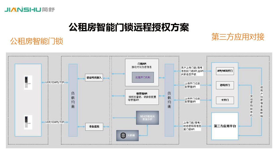 新奥门资料免费提供,实效设计计划_Tablet94.974