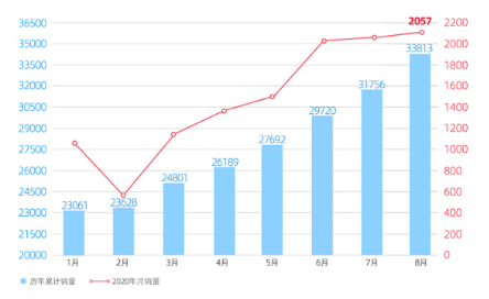 2024年香港今晚特马开什么,专业数据解释定义_Harmony款29.141