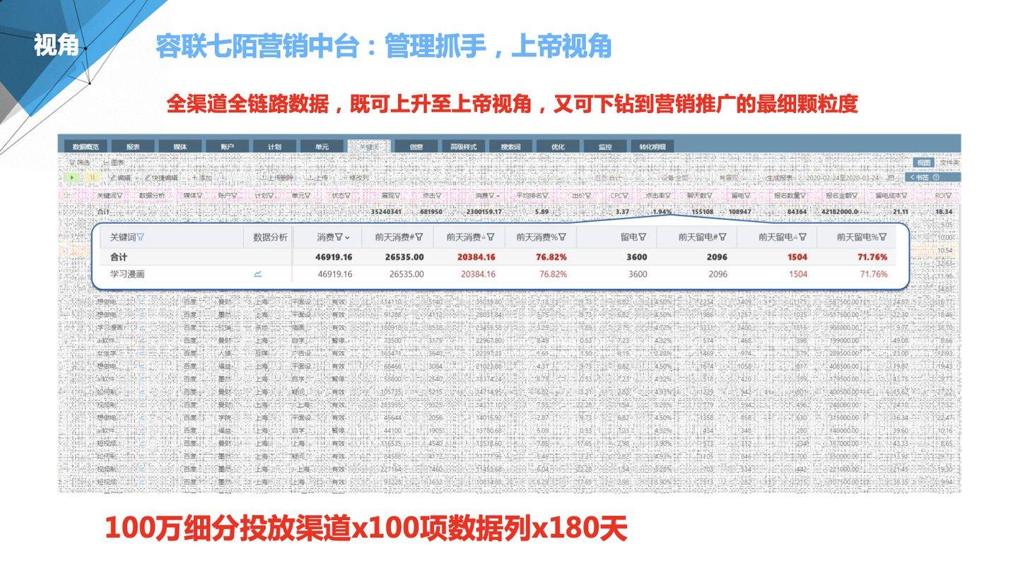 7777788888管家婆凤凰,全面计划执行_桌面版15.915