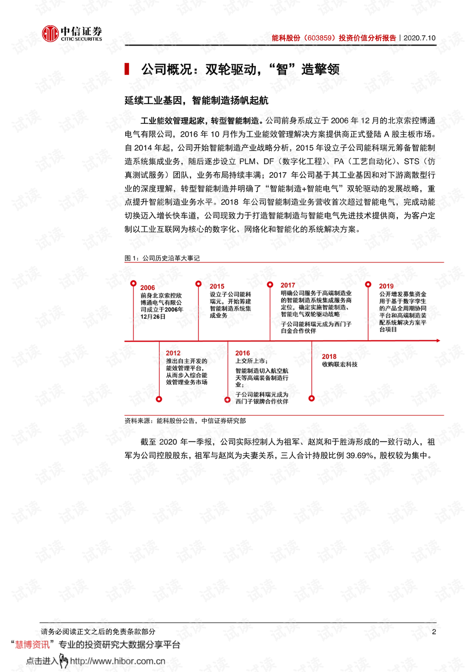 新奥正版全年免费资料,创新落实方案剖析_Device50.652