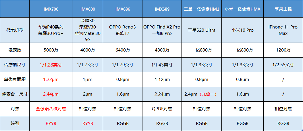 2024新澳门开奖结果记录,深度数据解析应用_10DM91.328