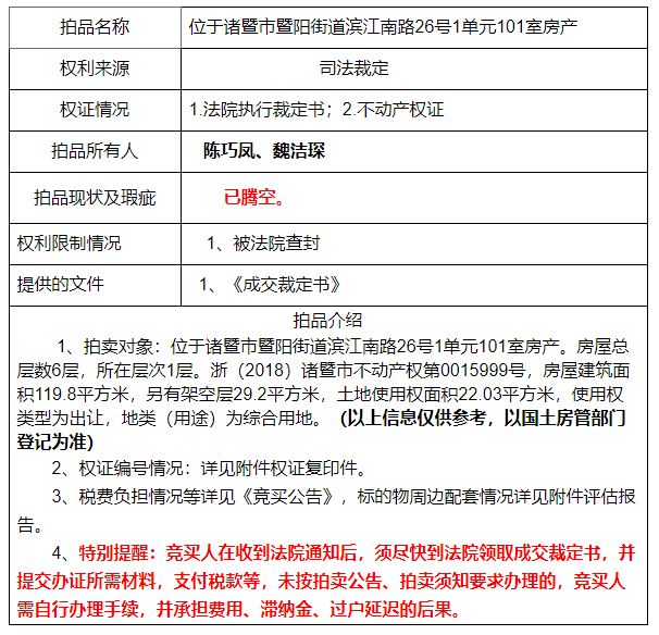 诸暨法院最新拍卖房源，司法公正与市场透明度的新展现