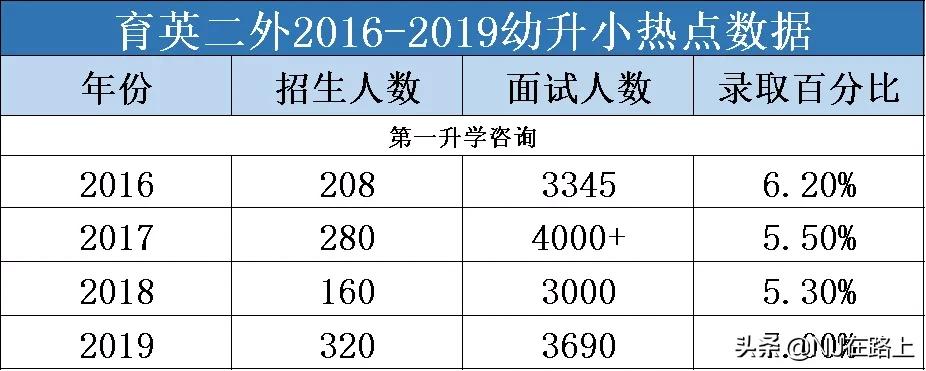 南京汉开书院最新动态，探索未来教育新篇章